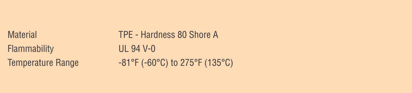 Heyco Pass Through Thermoplastic Rubber Grommet